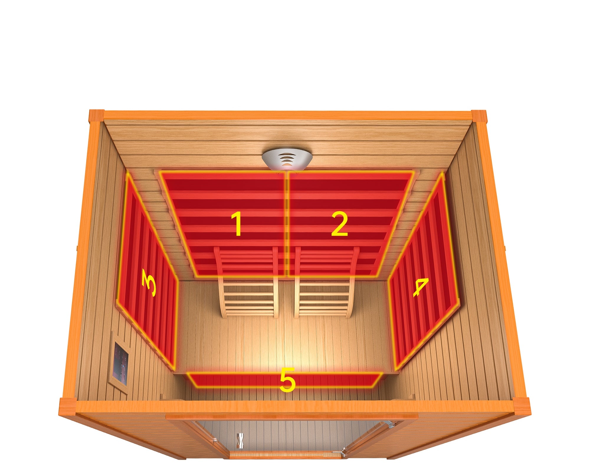 Are infrared saunas red light therapy?