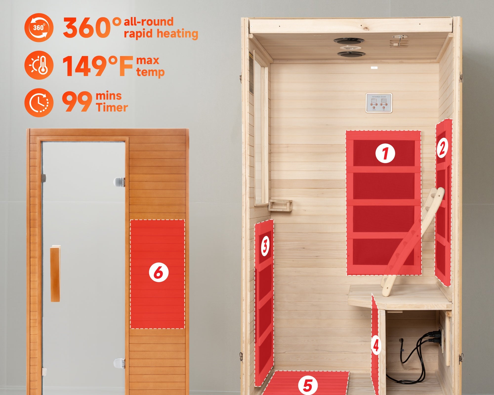 How hot are infrared saunas?