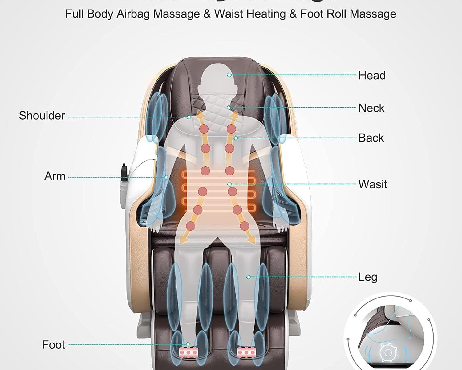 Why Are Airbags So Important for A Massage Chair?