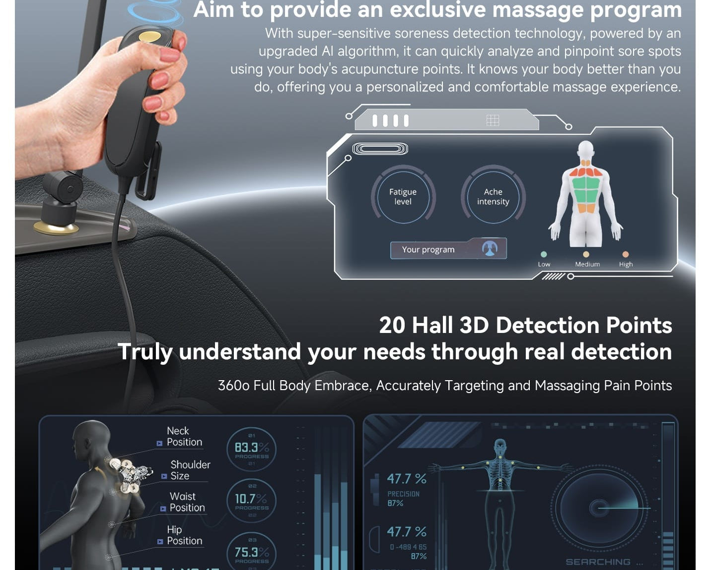 How Real Relax PS6500 Uses AI in a Massage Chair