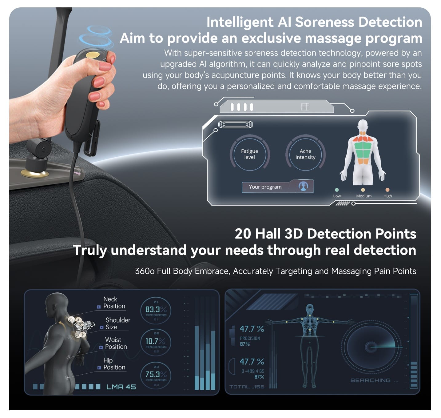 How Real Relax PS6500 Uses AI in a Massage Chair