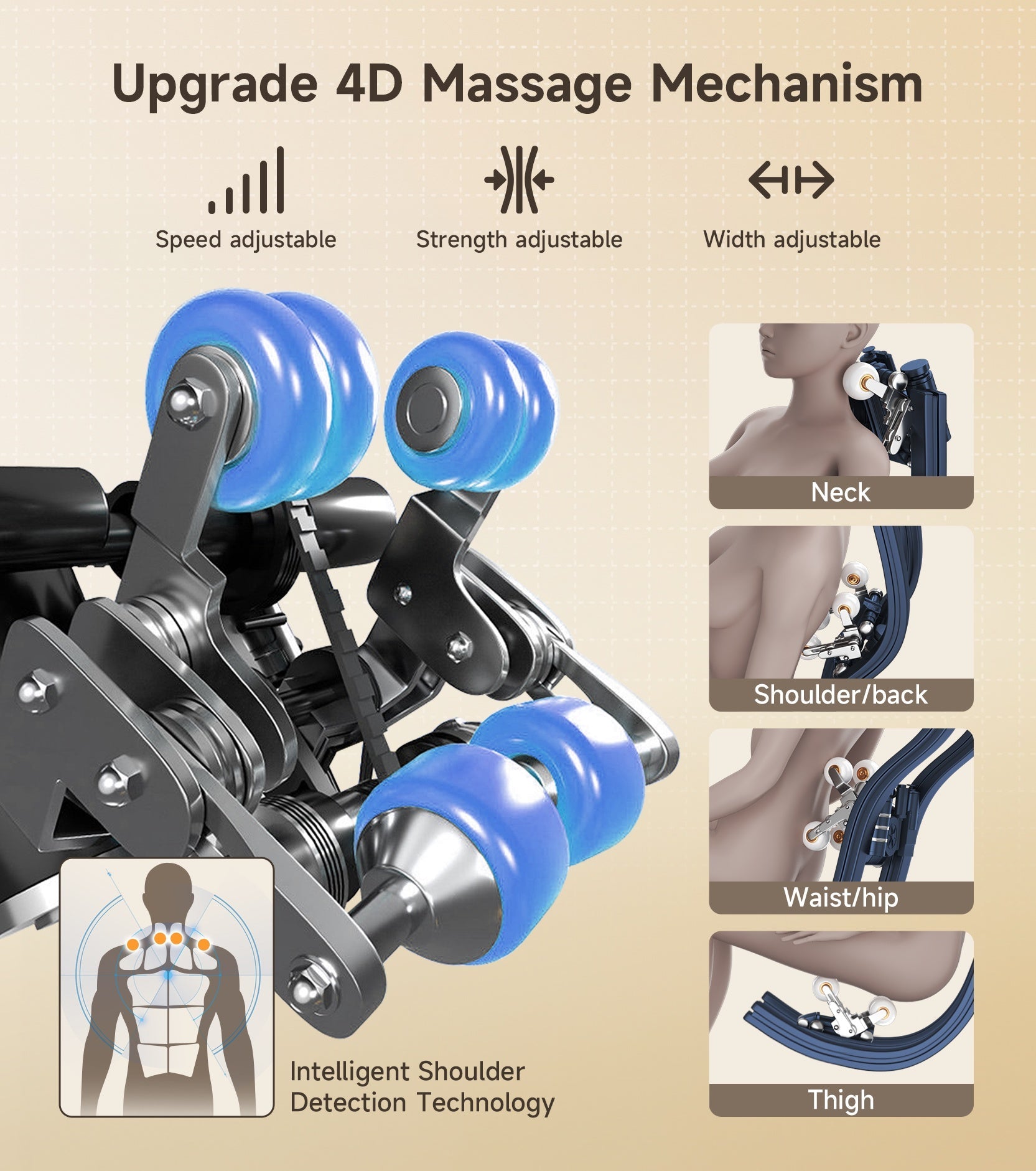 Are Real Relax 4D Zero Gravity Massage Chairs Worth It More Than 3D?