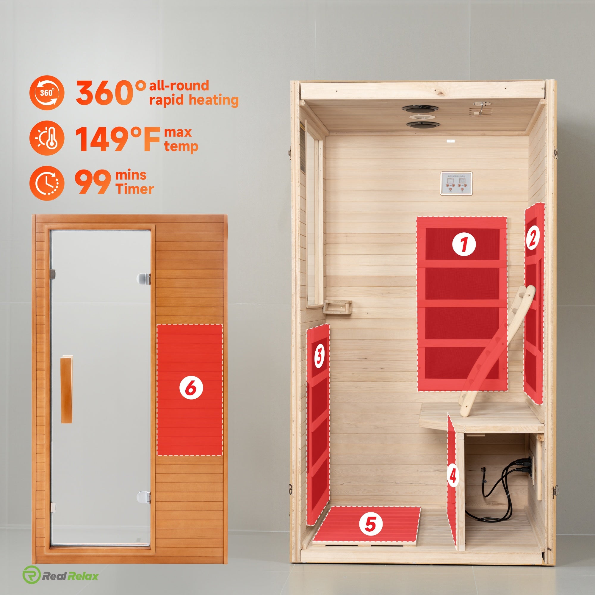 Can infrared saunas kill cancer cells?