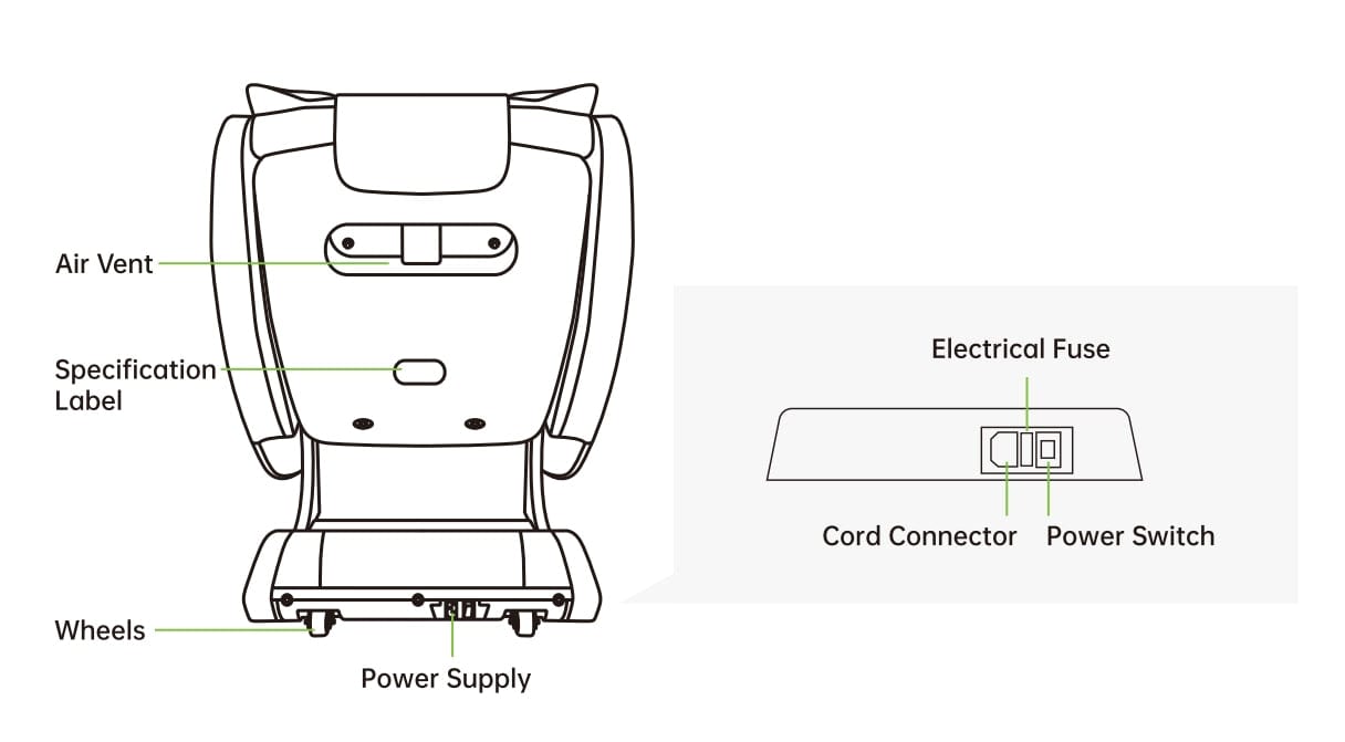 How to Turn On Real Relax Massage Chair