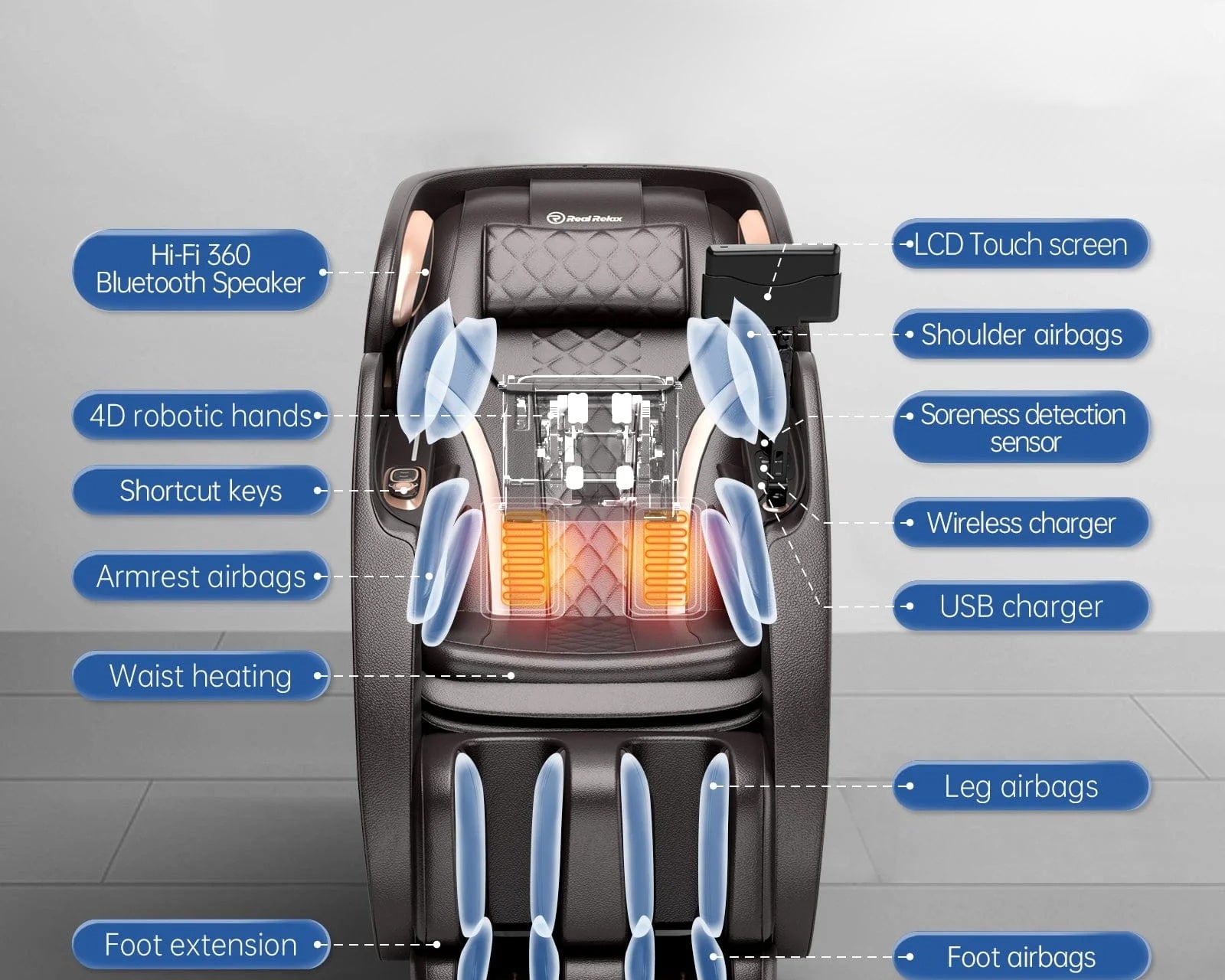 What can an AI massage chair do?