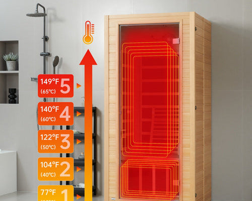 Why is low EMF important for infrared sauna?