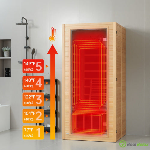 Why is low EMF important for infrared sauna?