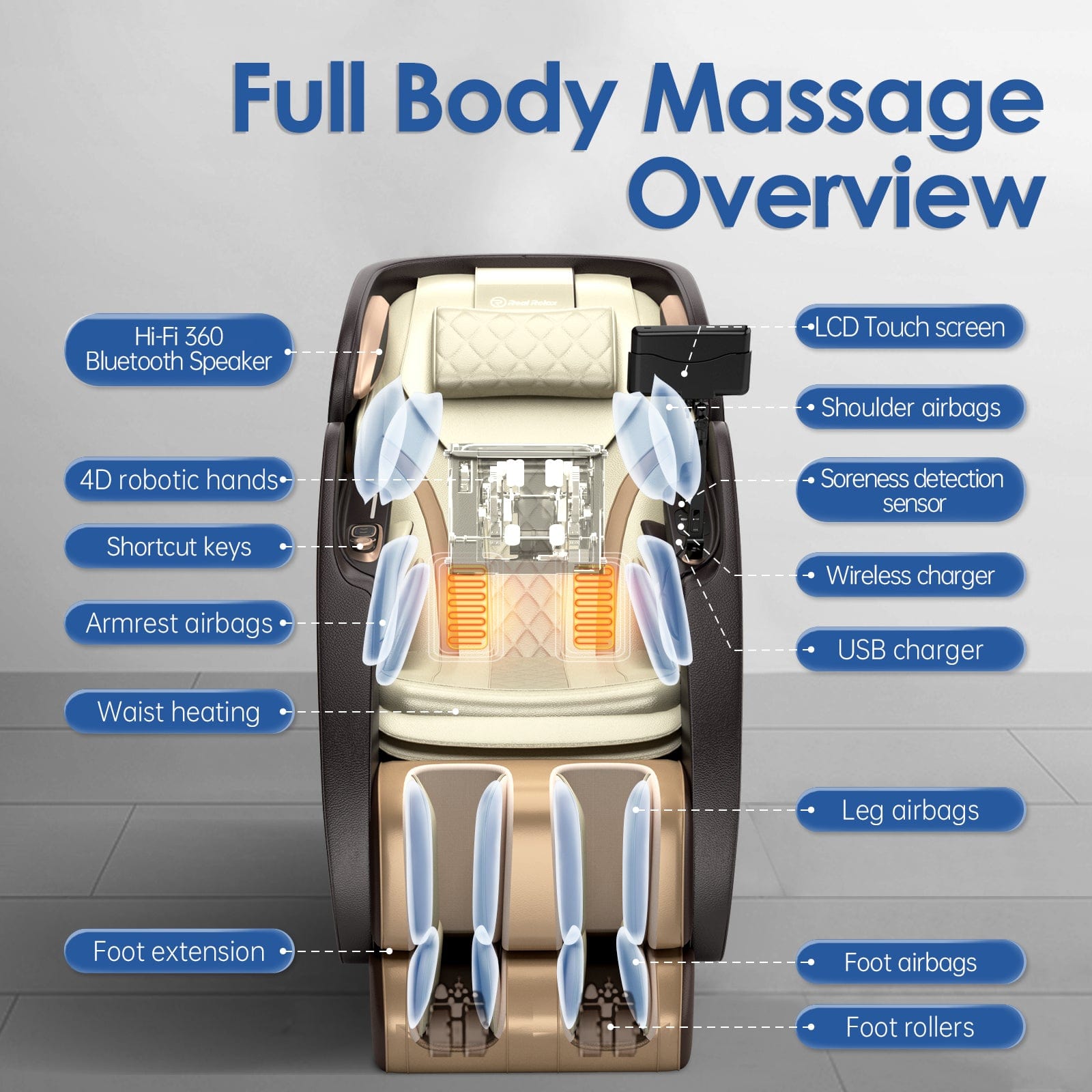 Real Relax Massage Chair PS6500 Massage Chair Champagne Refurbished