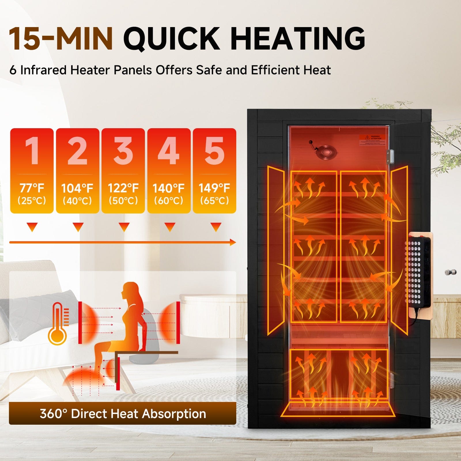 Real Relax Sports&Fitness 1-2 Person Premium Full Spectrum Infrared Sauna