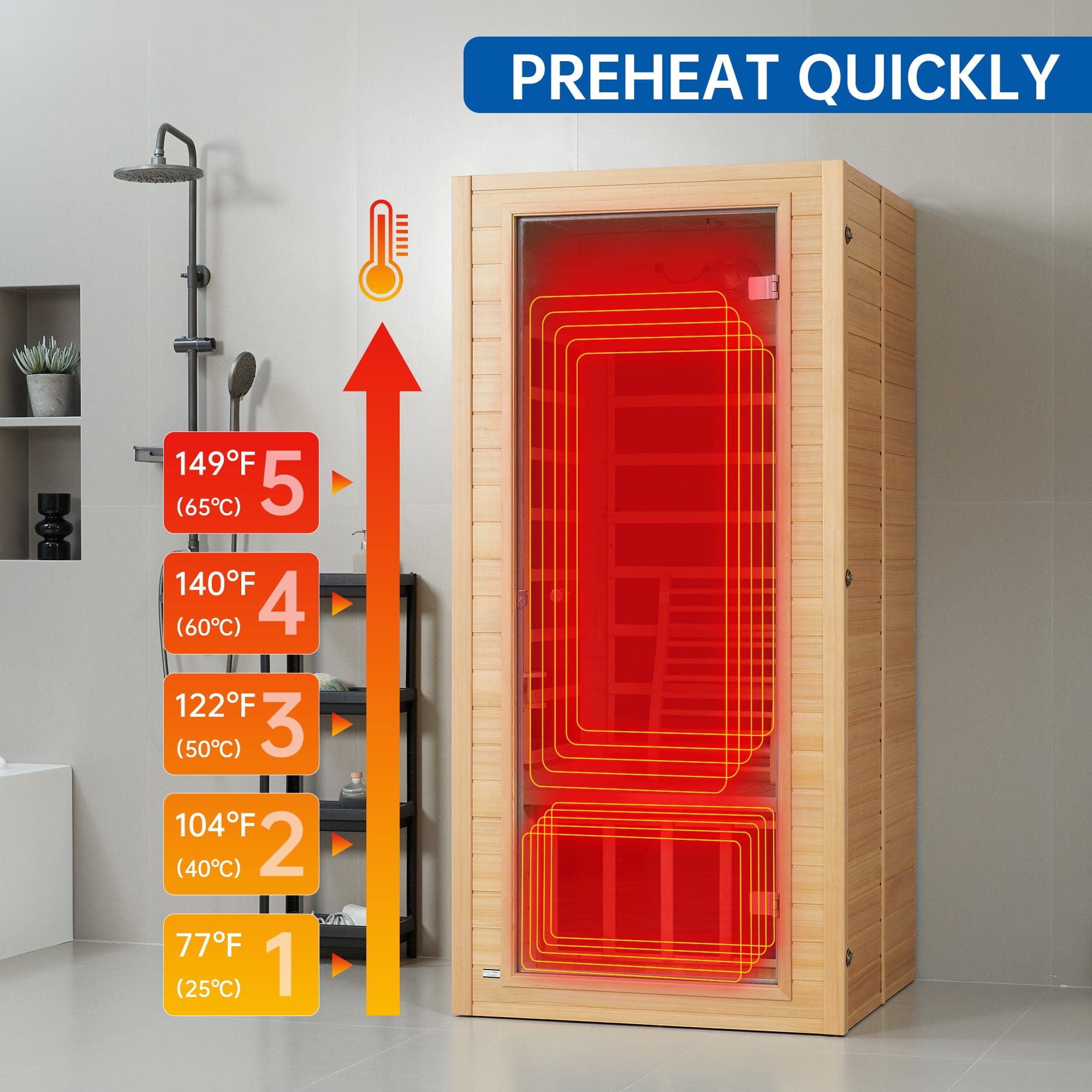 Real Relax Sports&Fitness 1-Person Near Zero EMF Sauna: Canadian Hemlock Wood, 1440W