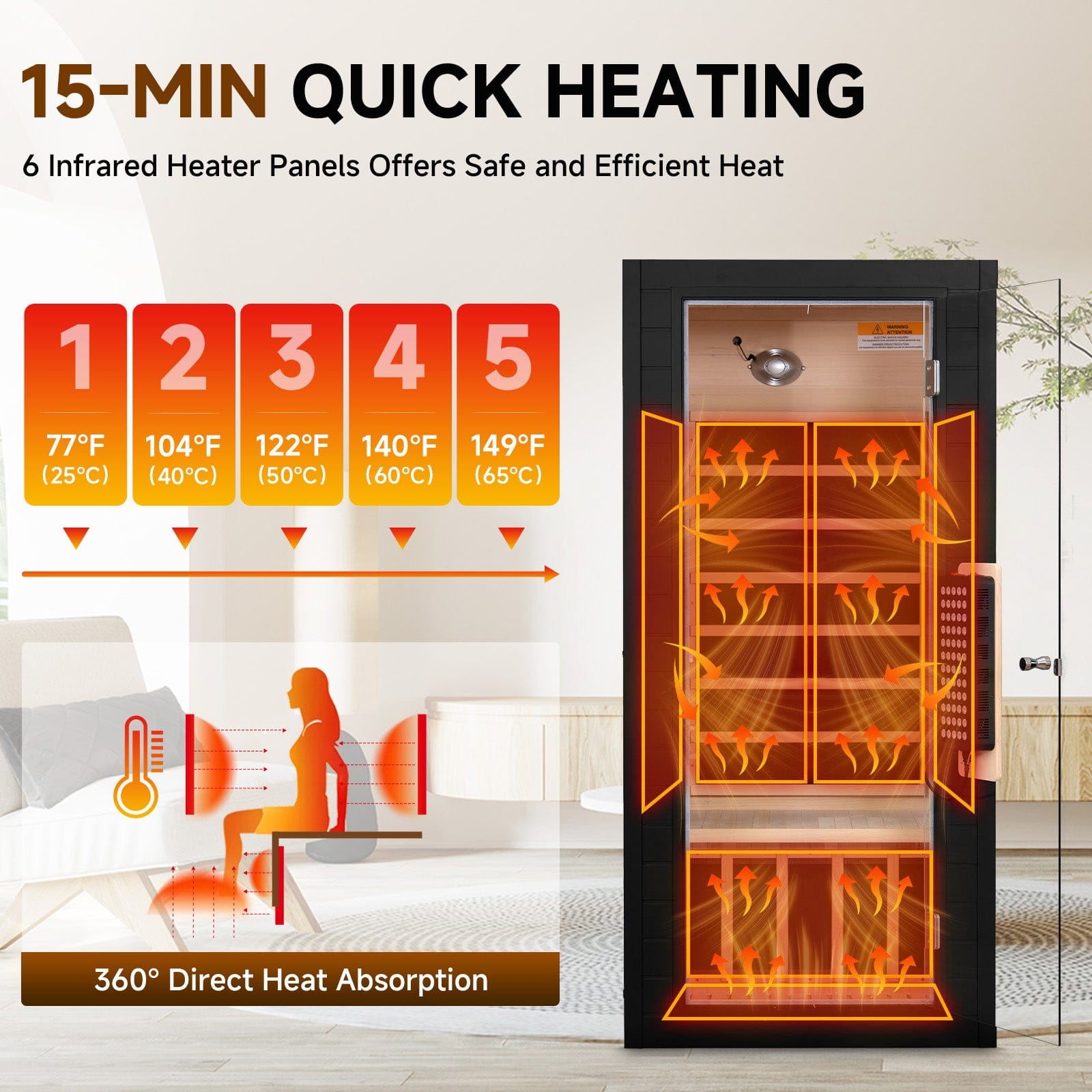 Real Relax Sports&Fitness 1-Person Premium Full Spectrum Infrared Sauna