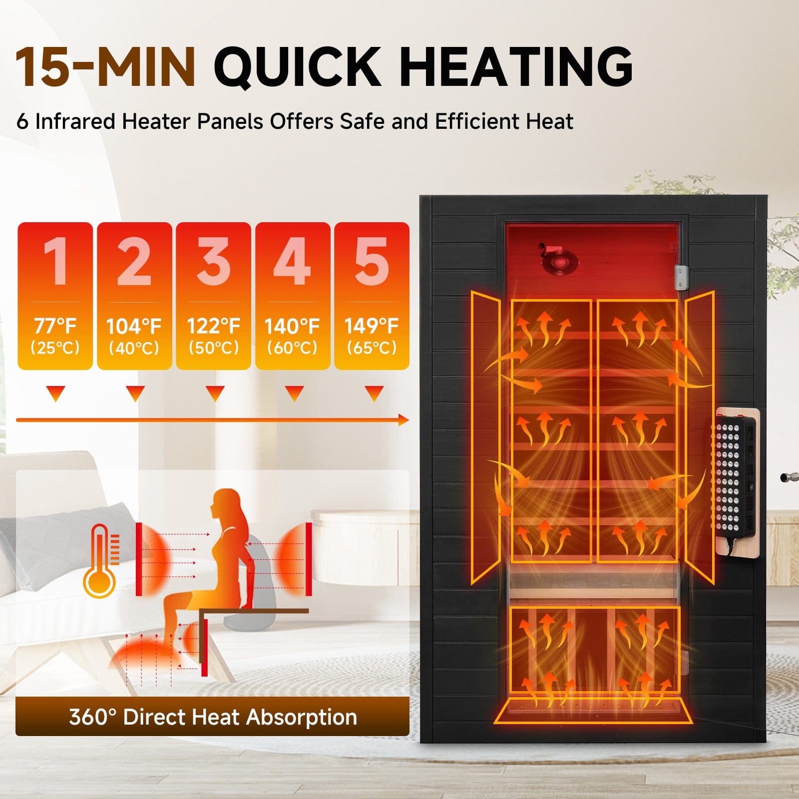 Real Relax Sports&Fitness 2-Person Premium Full Spectrum Infrared Sauna