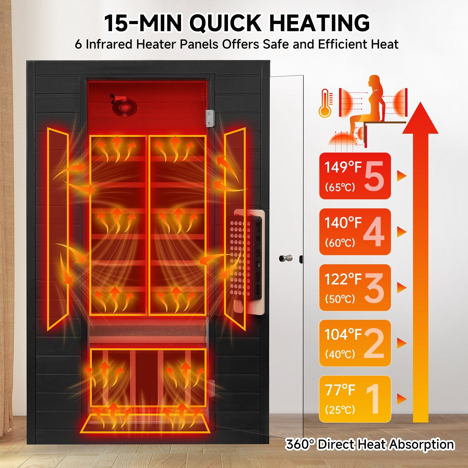 Real Relax Sports&Fitness RealRelax® S-01-3P Full Spectrum 2-Person Infrared Sauna Black