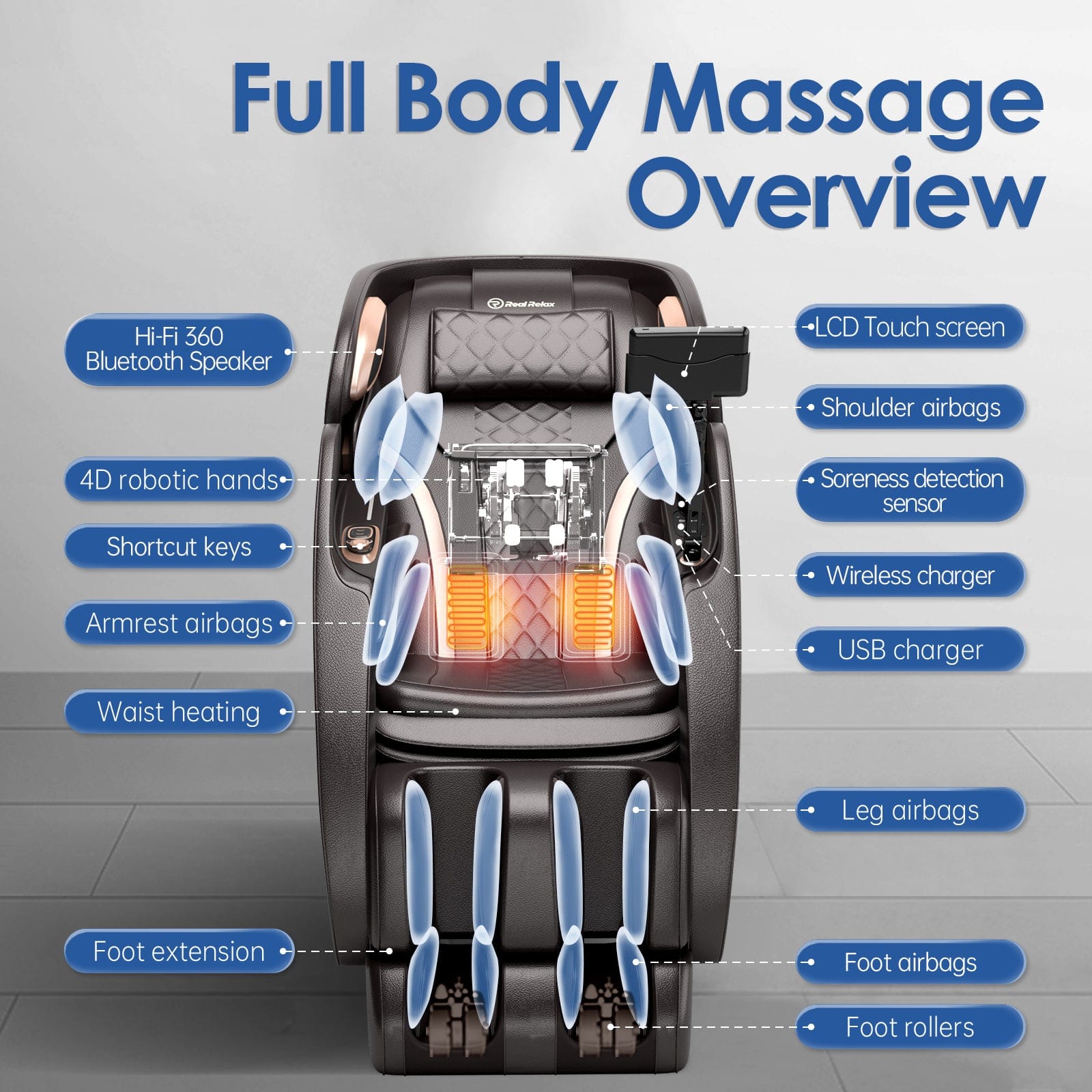 Real Relax® 4D Massage Chair SL Track Full Body Zero Gravity Shiatsu  Massage Recliner with AI Care Voice Control Heating PS6500 Dark Brown