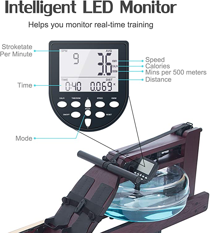 Real Relax Sports&Fitness Real Relax® Water Rowing Machine for Home Use