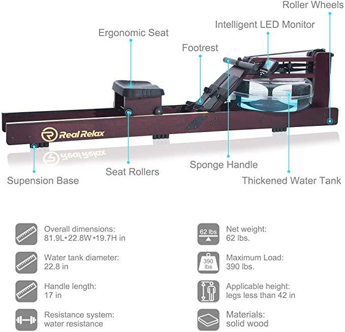 Real Relax Sports&Fitness Real Relax® Water Rowing Machine for Home Use